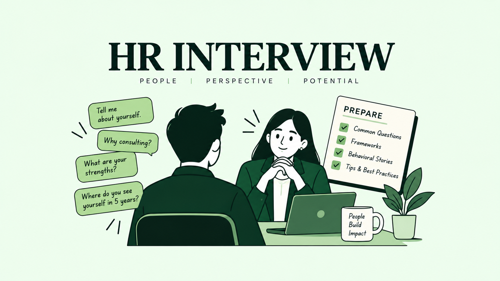 HR Interview Preview
