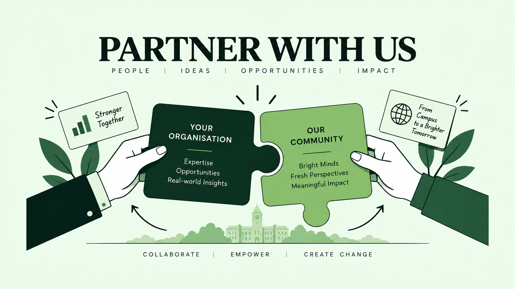 Partner With Us Preview